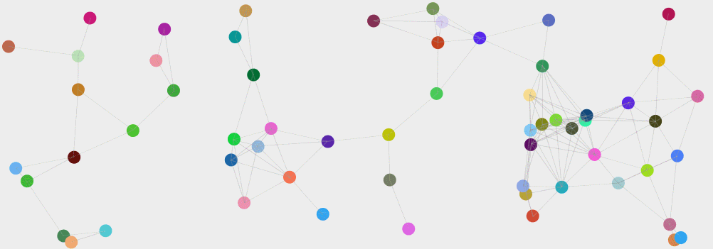 canvas绘制运动小球